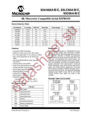 93LC66BT-I/SNG datasheet  